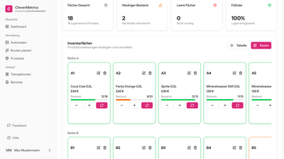 CleverMetrics Bestandsverwaltung